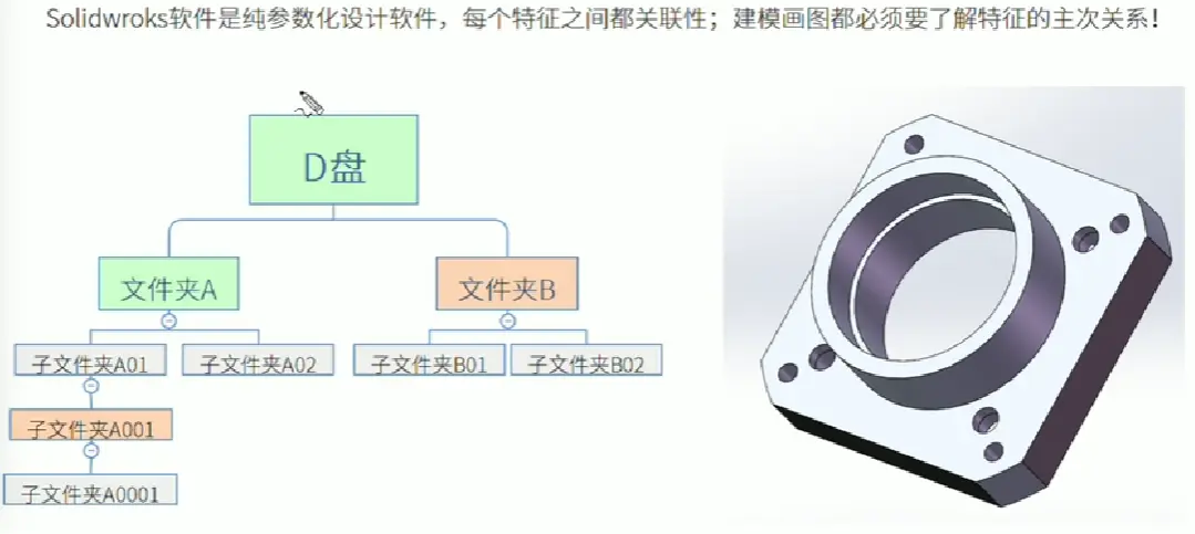 苹果笔记本可以装solidworks